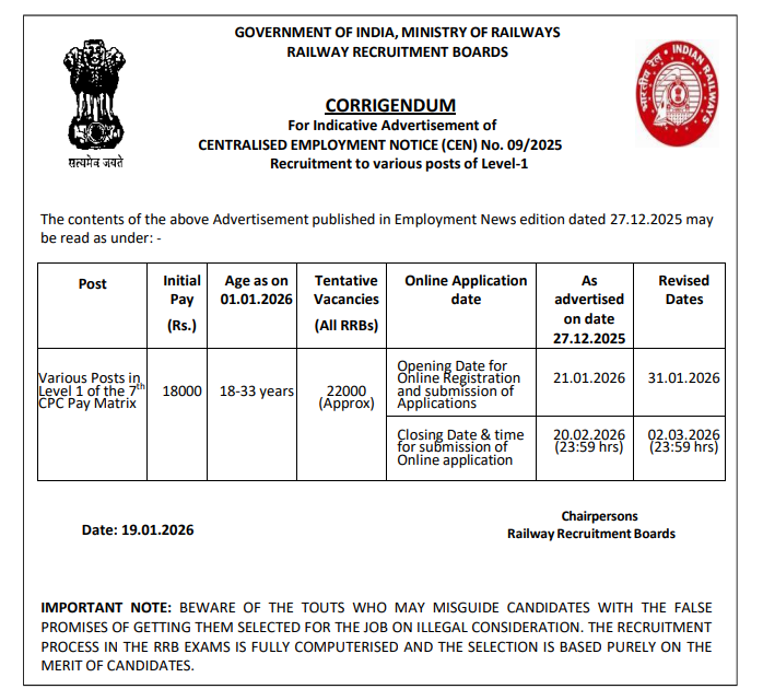 Railway recruitment notice for Level-1